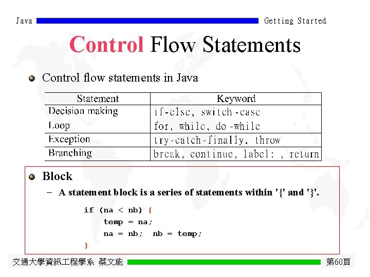 Java Getting Started Control Flow Statements Control flow statements in Java Block - A