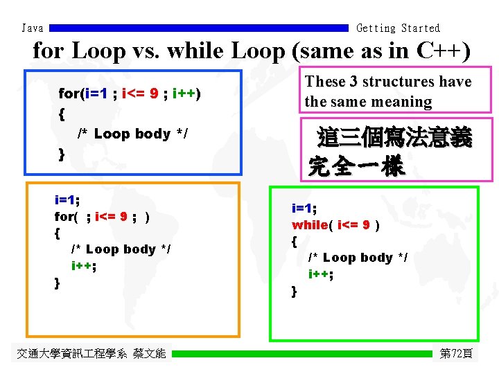 Java Getting Started for Loop vs. while Loop (same as in C++) for(i=1 ;