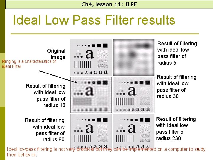 Ch 4, lesson 11: ILPF Ideal Low Pass Filter results Original image Ringing is
