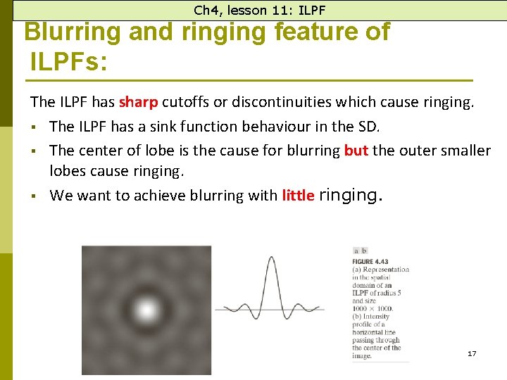 Ch 4, lesson 11: ILPF Blurring and ringing feature of ILPFs: The ILPF has