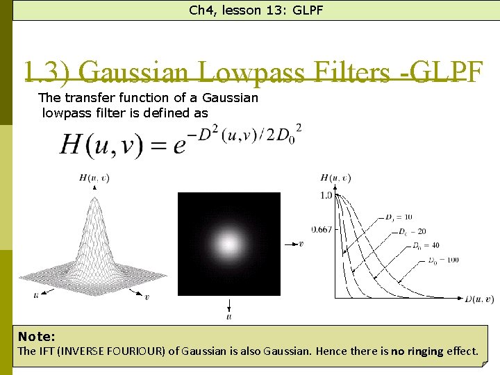 Ch 4, lesson 13: GLPF 1. 3) Gaussian Lowpass Filters -GLPF The transfer function