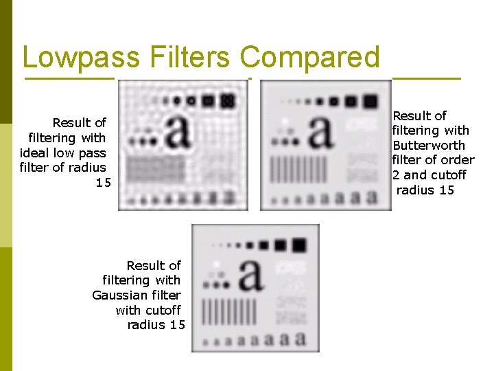 Lowpass Filters Compared Result of filtering with ideal low pass filter of radius 15