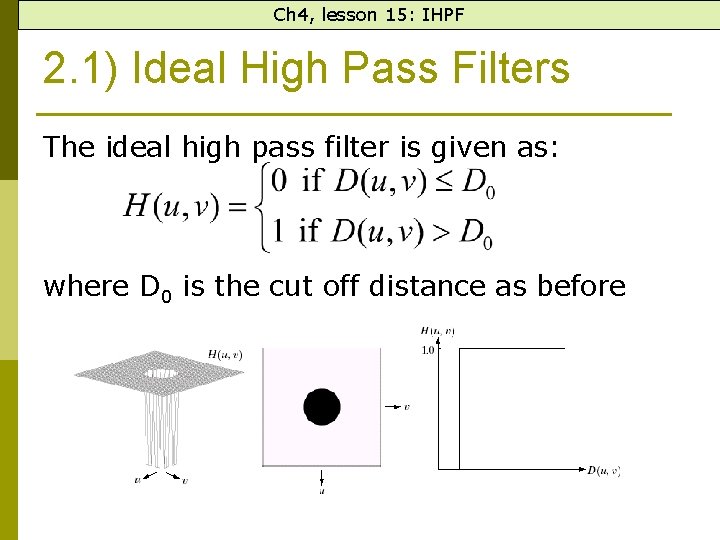 Ch 4, lesson 15: IHPF 2. 1) Ideal High Pass Filters The ideal high