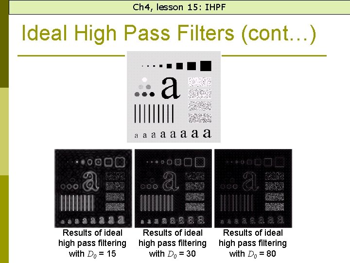 Ch 4, lesson 15: IHPF Ideal High Pass Filters (cont…) Results of ideal high