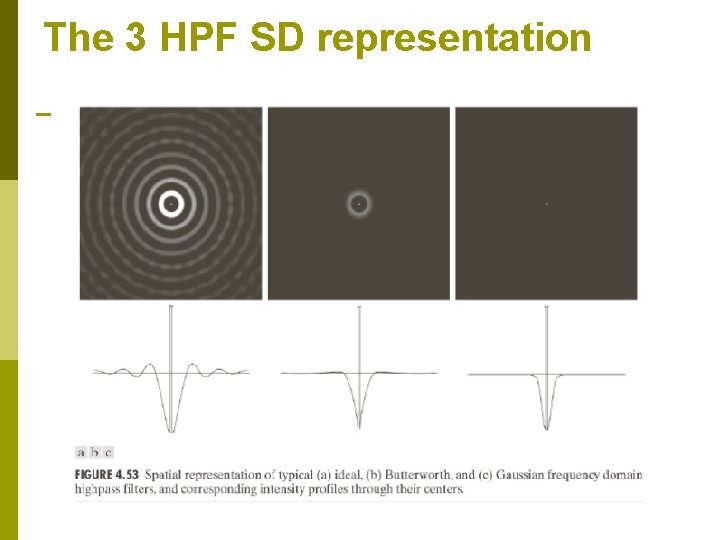 The 3 HPF SD representation 