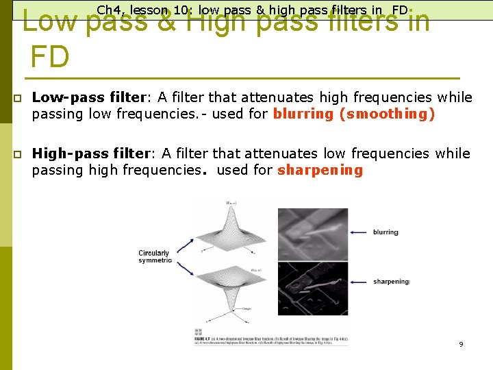 Ch 4, lesson 10: low pass & high pass filters in FD Low pass