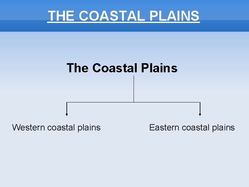 THE COASTAL PLAINS The Coastal Plains Western coastal plains Eastern coastal plains 