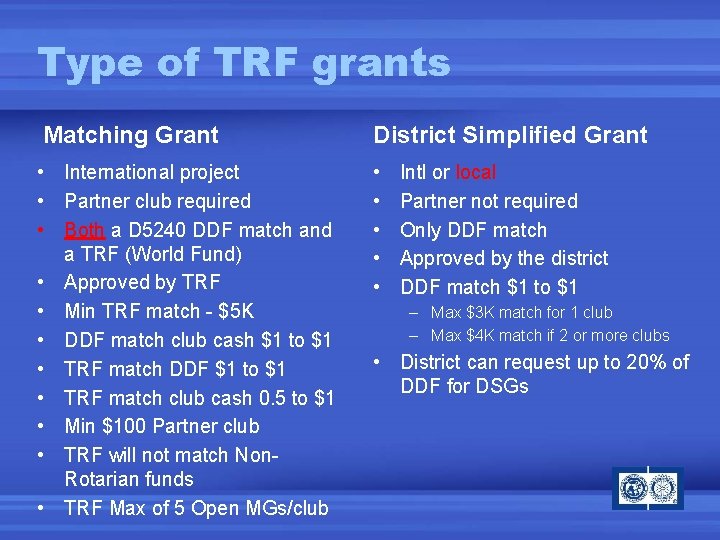 Type of TRF grants Matching Grant District Simplified Grant • International project • Partner