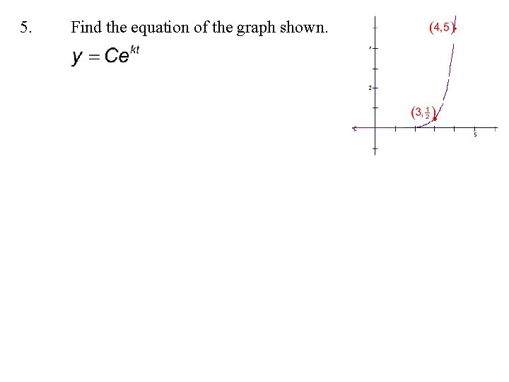 5. Find the equation of the graph shown. 