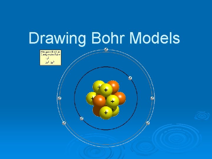 Drawing Bohr Models 