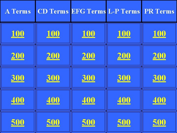 A Terms CD Terms EFG Terms L-P Terms PR Terms 100 100 100 200