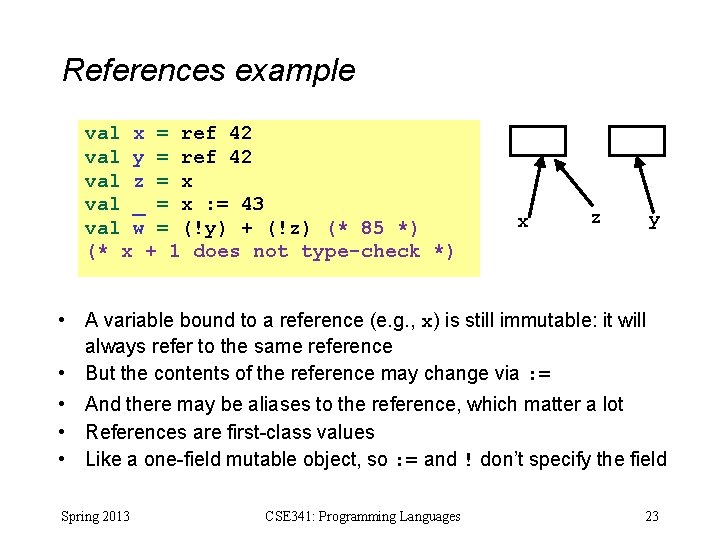 References example val x = ref 42 val y = ref 42 val z