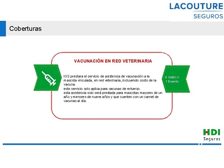 Coberturas VACUNACIÓN EN RED VETERINARIA IGS prestara el servicio de asistencia de vacunación a
