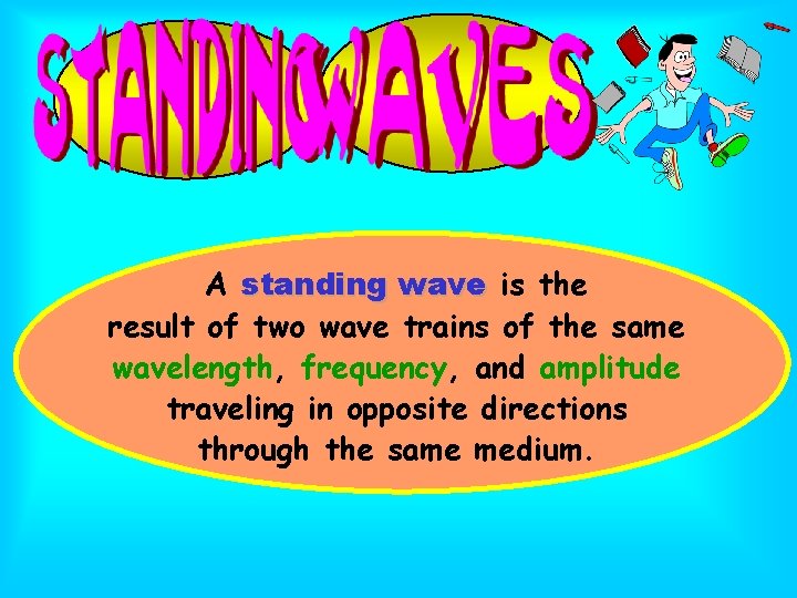 A standing wave is the result of two wave trains of the same wavelength,