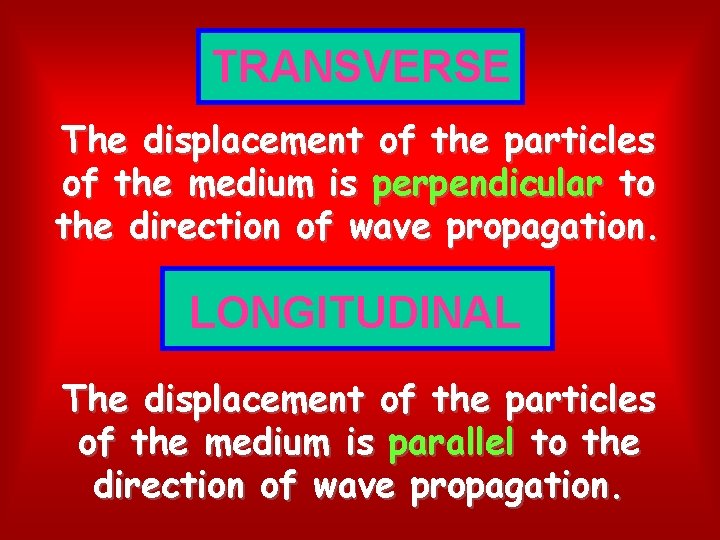 TRANSVERSE The displacement of the particles of the medium is perpendicular to the direction