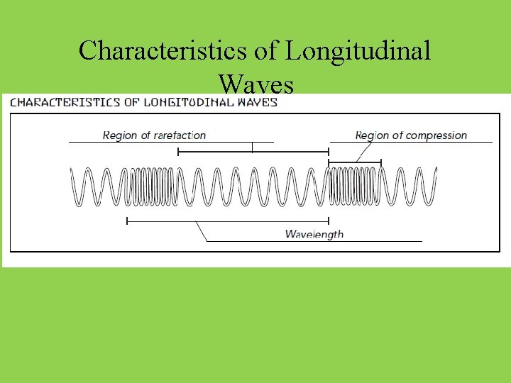 Characteristics of Longitudinal Waves 