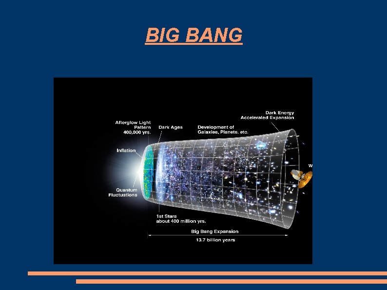 BIG BANG BIG BANG
