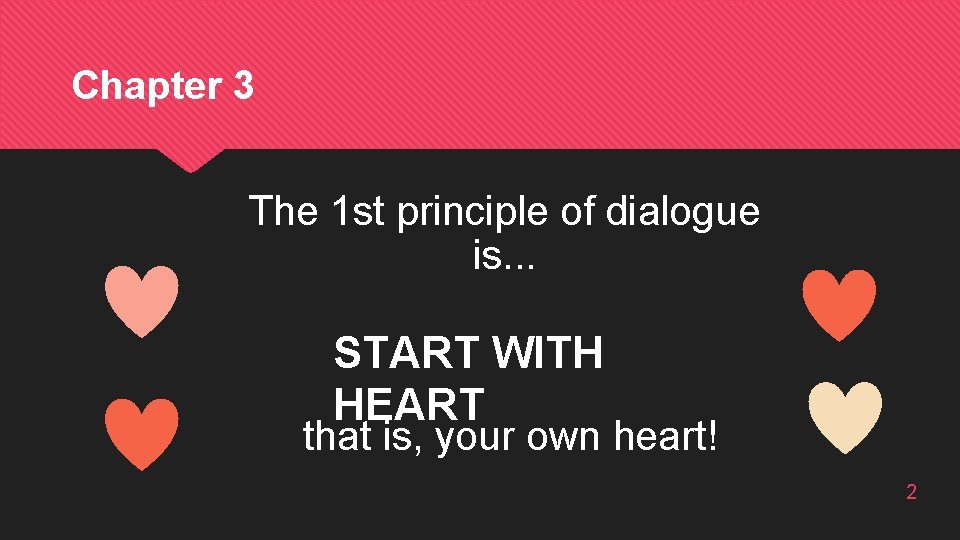 Chapter 3 The 1 st principle of dialogue is. . . START WITH HEART