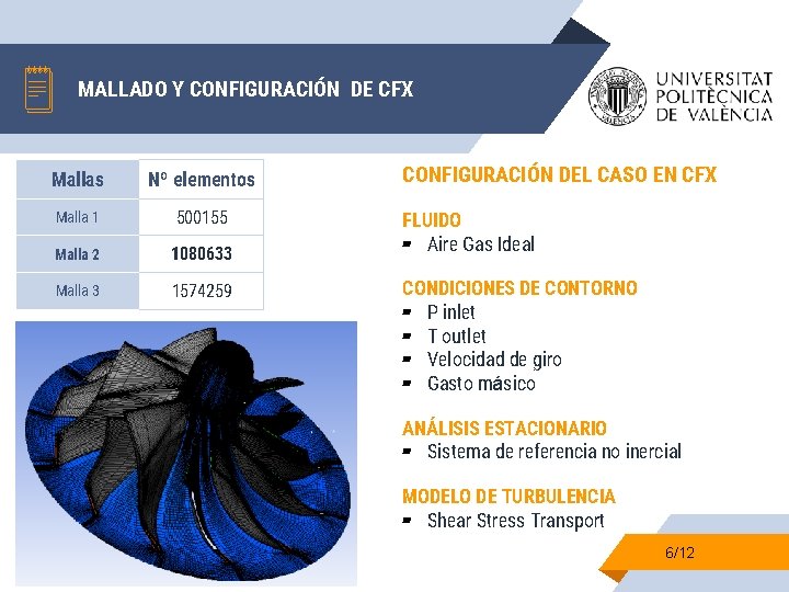 MALLADO Y CONFIGURACIÓN DE CFX Mallas Nº elementos Malla 1 500155 Malla 2 1080633