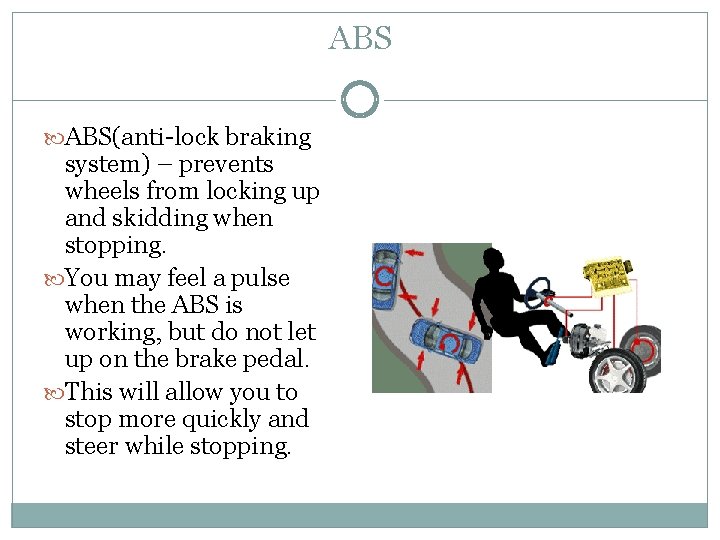 ABS ABS(anti-lock braking system) – prevents wheels from locking up and skidding when stopping.