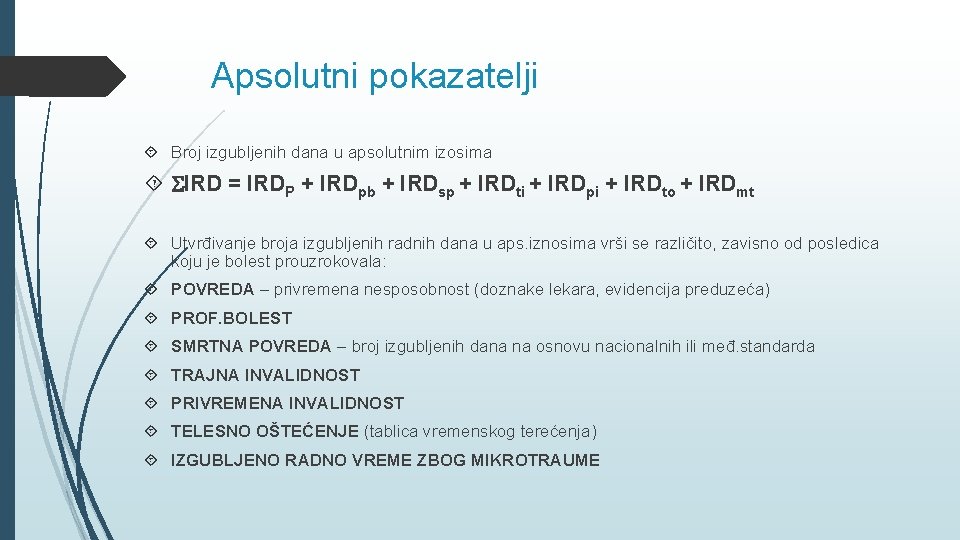 Apsolutni pokazatelji Broj izgubljenih dana u apsolutnim izosima IRD = IRDP + IRDpb +