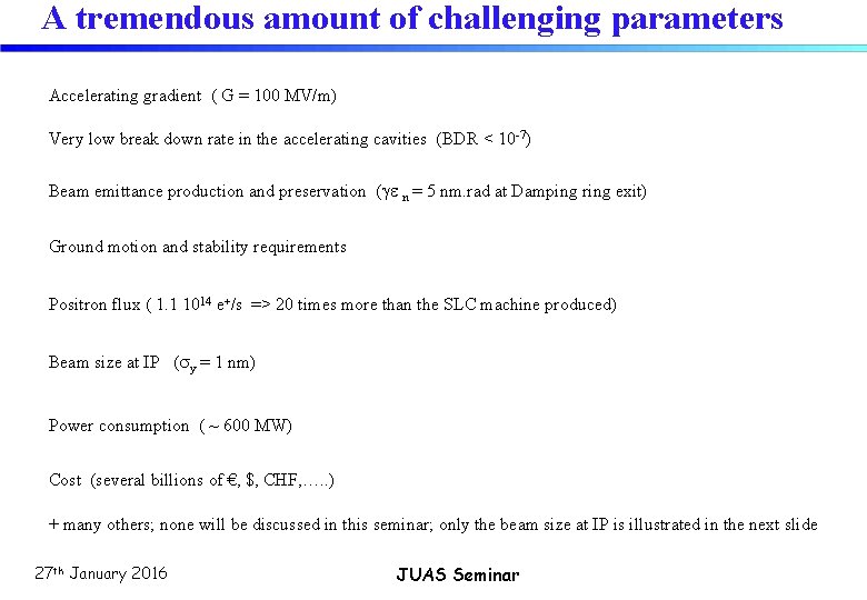 A tremendous amount of challenging parameters Accelerating gradient ( G = 100 MV/m) Very