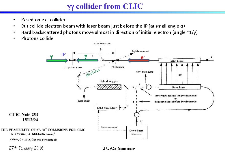 gg collider from CLIC • • Based on e-e- collider But collide electron beam