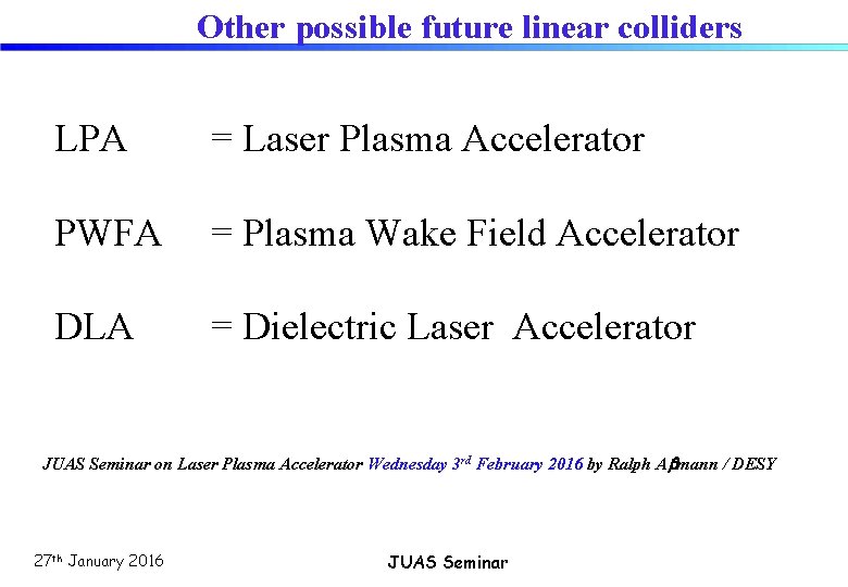 Other possible future linear colliders LPA = Laser Plasma Accelerator PWFA = Plasma Wake