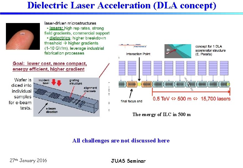 Dielectric Laser Acceleration (DLA concept) The energy of ILC in 500 m All challenges