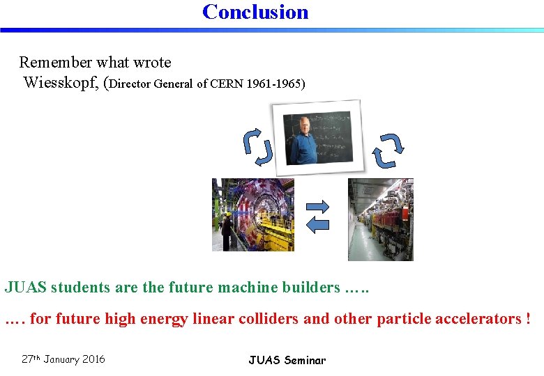 Conclusion Remember what wrote Wiesskopf, (Director General of CERN 1961 -1965) JUAS students are
