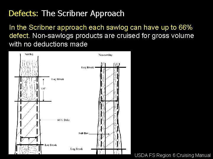 Defects: The Scribner Approach In the Scribner approach each sawlog can have up to