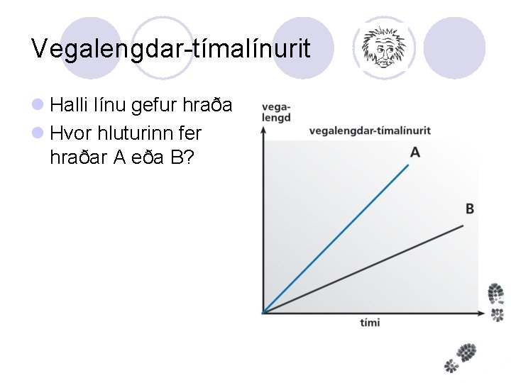 Vegalengdar-tímalínurit l Halli línu gefur hraða l Hvor hluturinn fer hraðar A eða B?