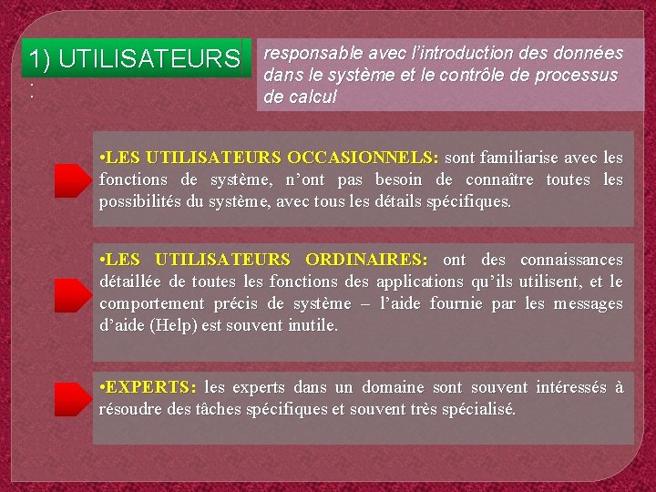 1) UTILISATEURS : responsable avec l’introduction des données dans le système et le contrôle