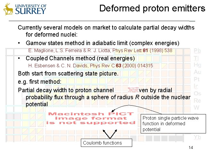 Deformed proton emitters Currently several models on market to calculate partial decay widths for