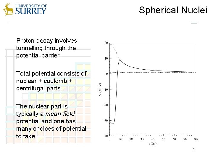 Spherical Nuclei Proton decay involves tunnelling through the potential barrier Total potential consists of