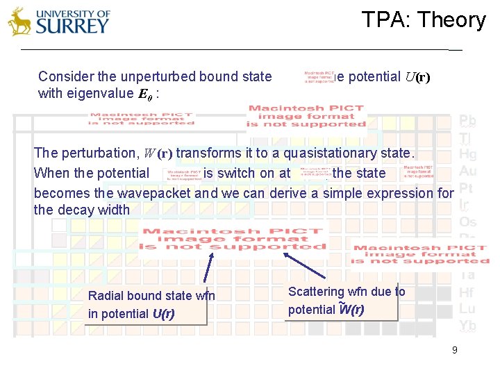 TPA: Theory Consider the unperturbed bound state with eigenvalue E 0 : in the