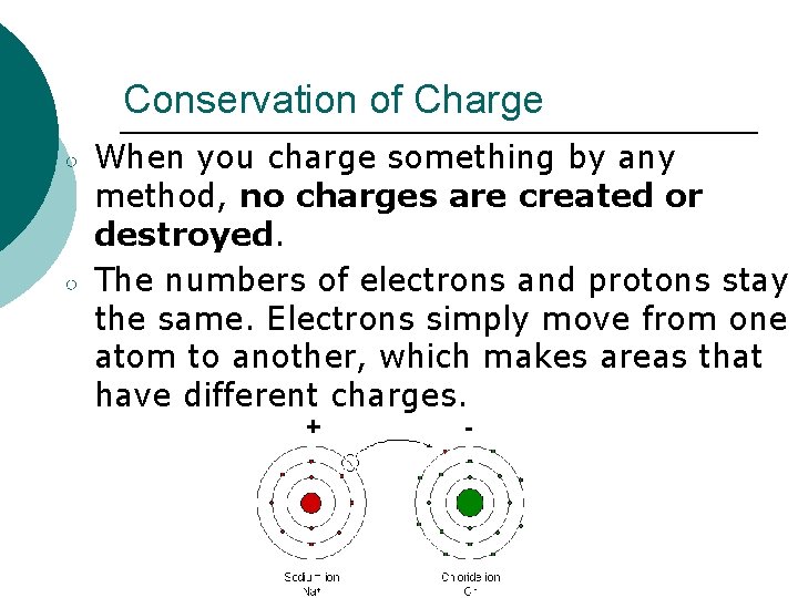 Conservation of Charge ○ ○ When you charge something by any method, no charges