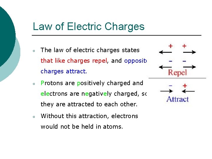 Law of Electric Charges ○ The law of electric charges states that like charges