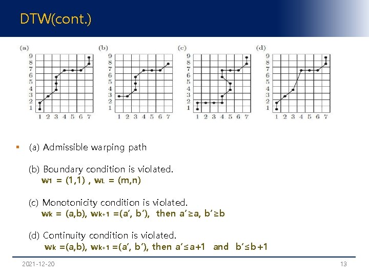 DTW(cont. ) § (a) Admissible warping path (b) Boundary condition is violated. w 1