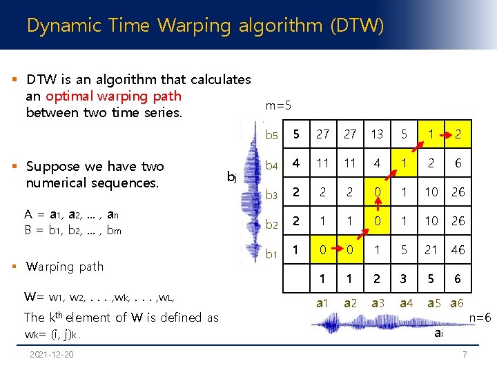 Dynamic Time Warping algorithm (DTW) § DTW is an algorithm that calculates an optimal