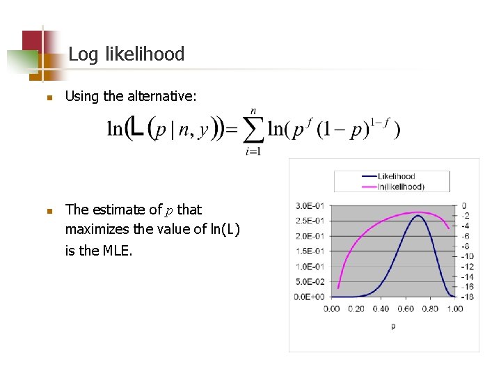 Log likelihood n n Using the alternative: The estimate of p that maximizes the