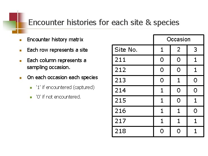 Encounter histories for each site & species Occasion n Encounter history matrix n Each