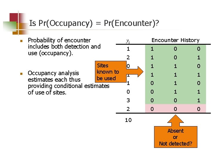 Is Pr(Occupancy) = Pr(Encounter)? n n Probability of encounter includes both detection and use