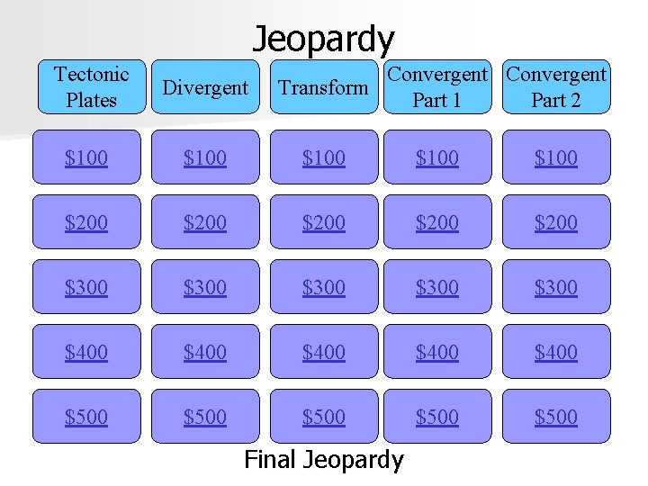 Jeopardy Tectonic Plates Convergent Transform Part 1 Part 2 Divergent $100 $100 $200 $200