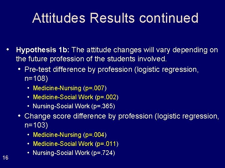 Attitudes Results continued • Hypothesis 1 b: The attitude changes will vary depending on Attitudes Results continued • Hypothesis 1 b: The attitude changes will vary depending on