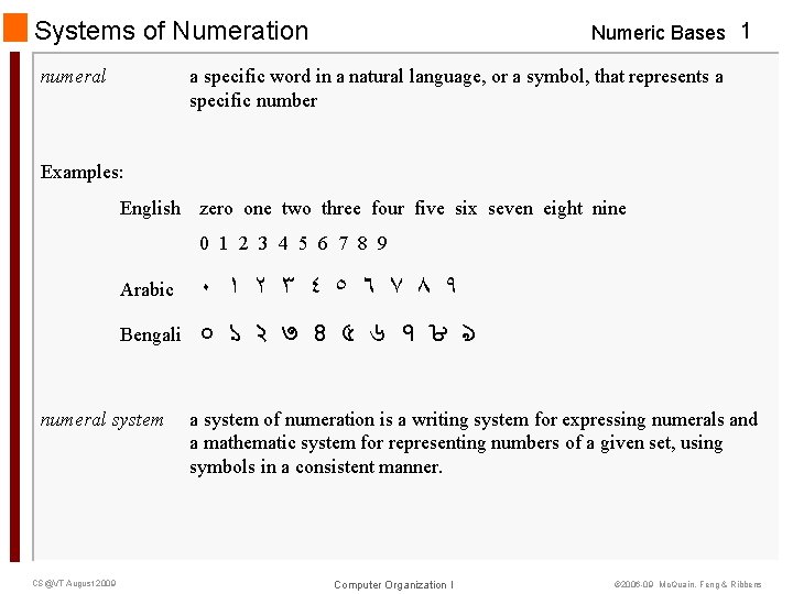 Systems of Numeration numeral Numeric Bases 1 a specific word in a natural language,