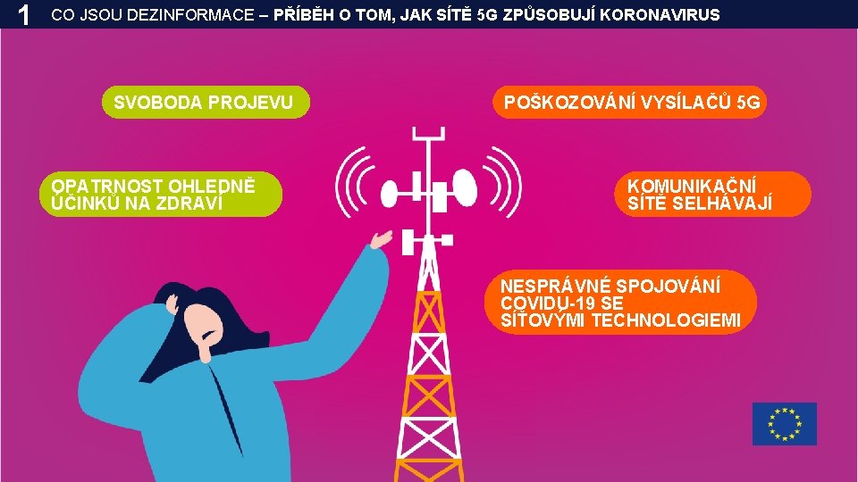 1 CO JSOU DEZINFORMACE – PŘÍBĚH O TOM, JAK SÍTĚ 5 G ZPŮSOBUJÍ KORONAVIRUS