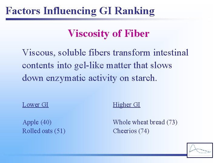 Factors Influencing GI Ranking Viscosity of Fiber Viscous, soluble fibers transform intestinal contents into