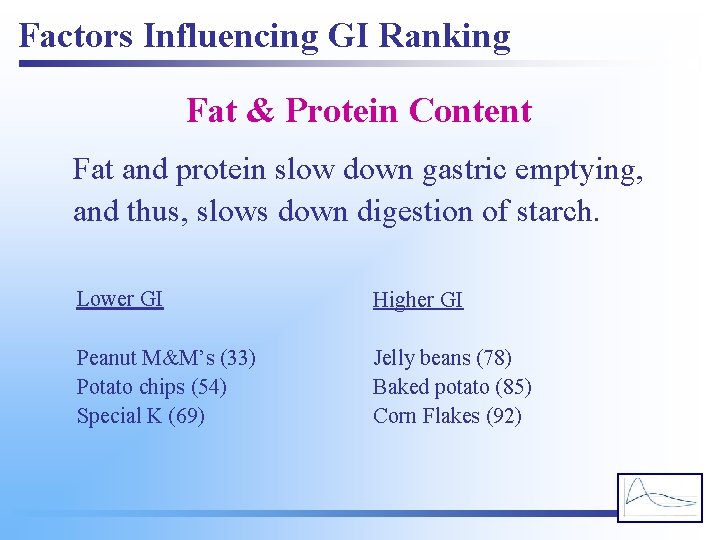 Factors Influencing GI Ranking Fat & Protein Content Fat and protein slow down gastric