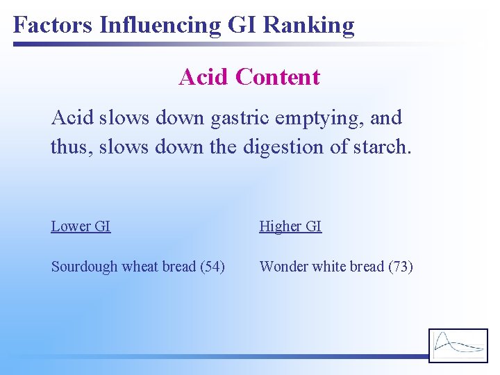 Factors Influencing GI Ranking Acid Content Acid slows down gastric emptying, and thus, slows